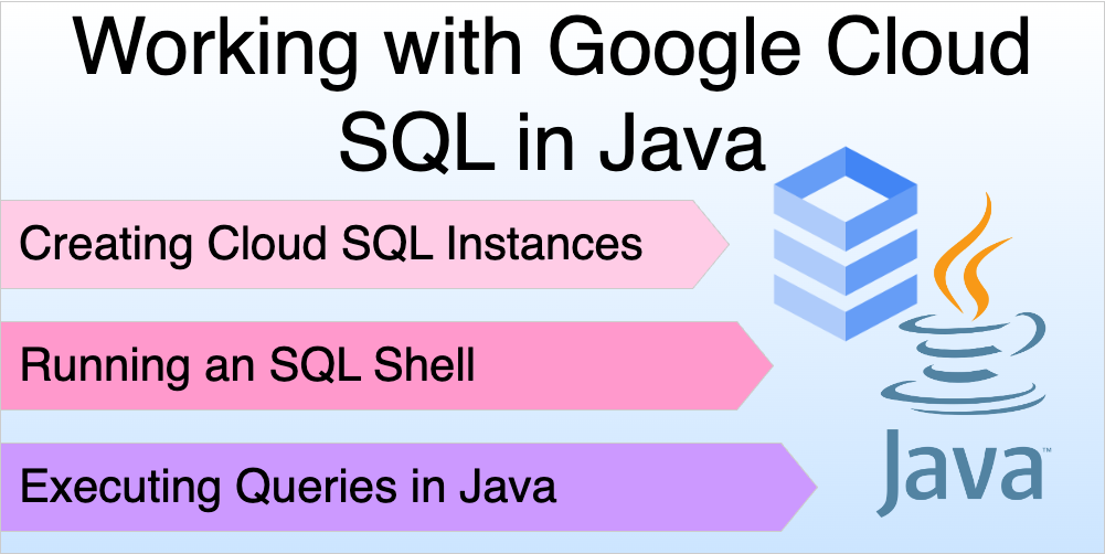 Working with Google Cloud SQL in Java: A Step-by-Step Guide to Creating ...
