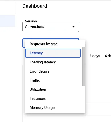 drop down for dashboard showing different options
