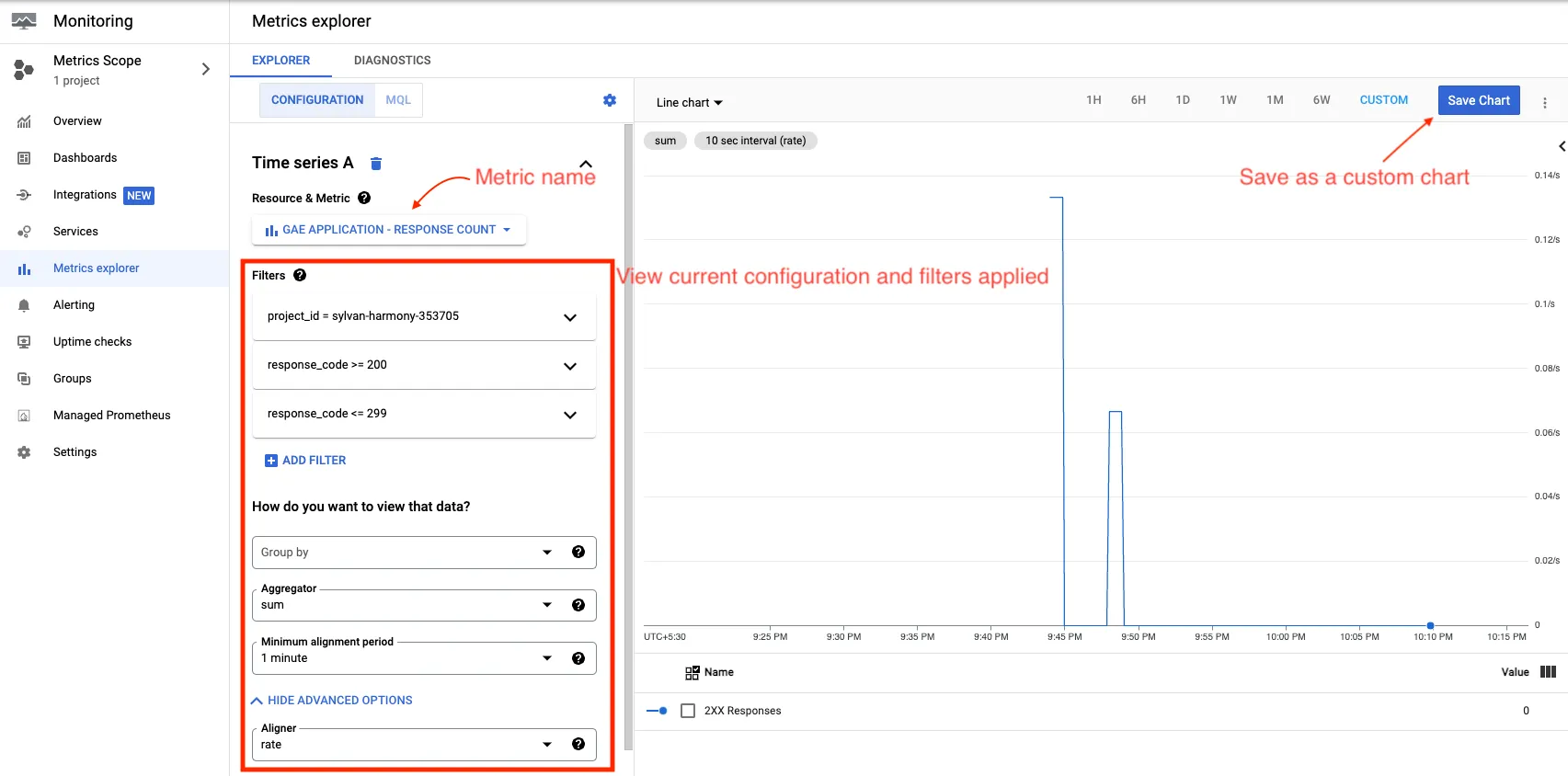 selecting chart options on metrics explorer