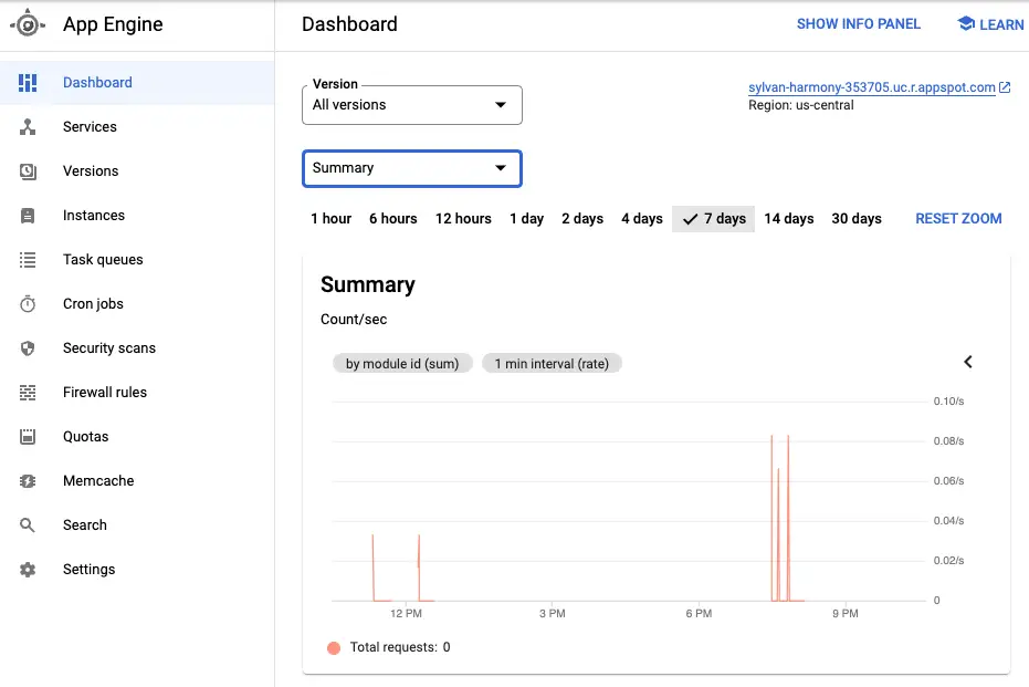 App engine dashboard with request rate showing as the summary